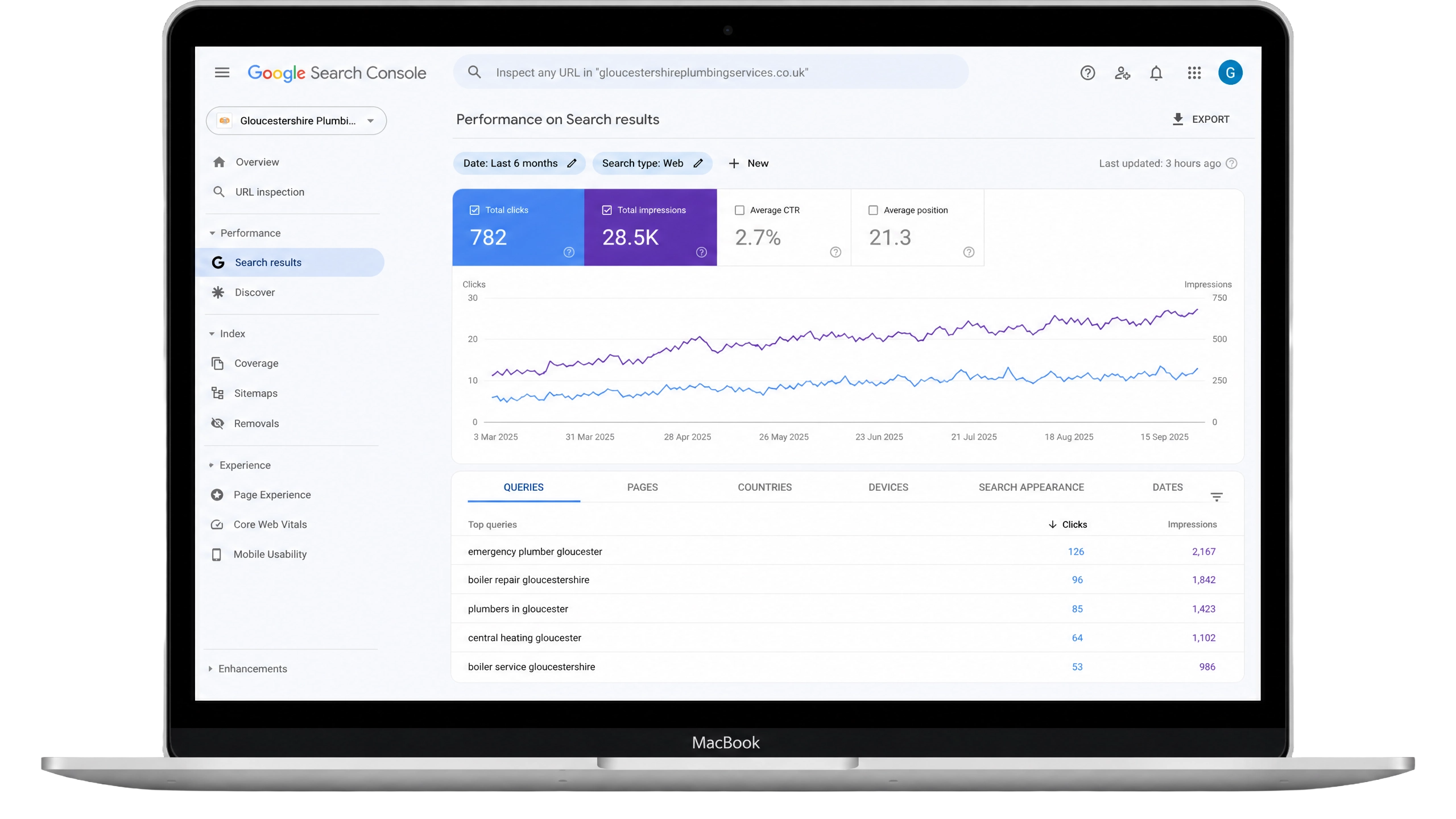 Google Business Profile example for a plumbing business